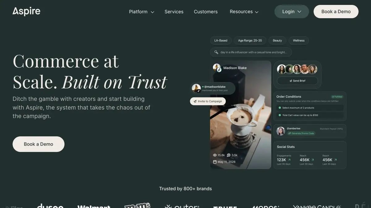 Aspire public website presenting its creator marketing platform