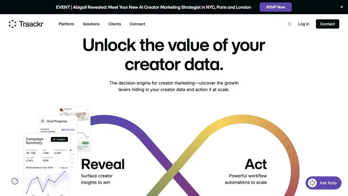 Traackr public website presenting creator data and workflow automation