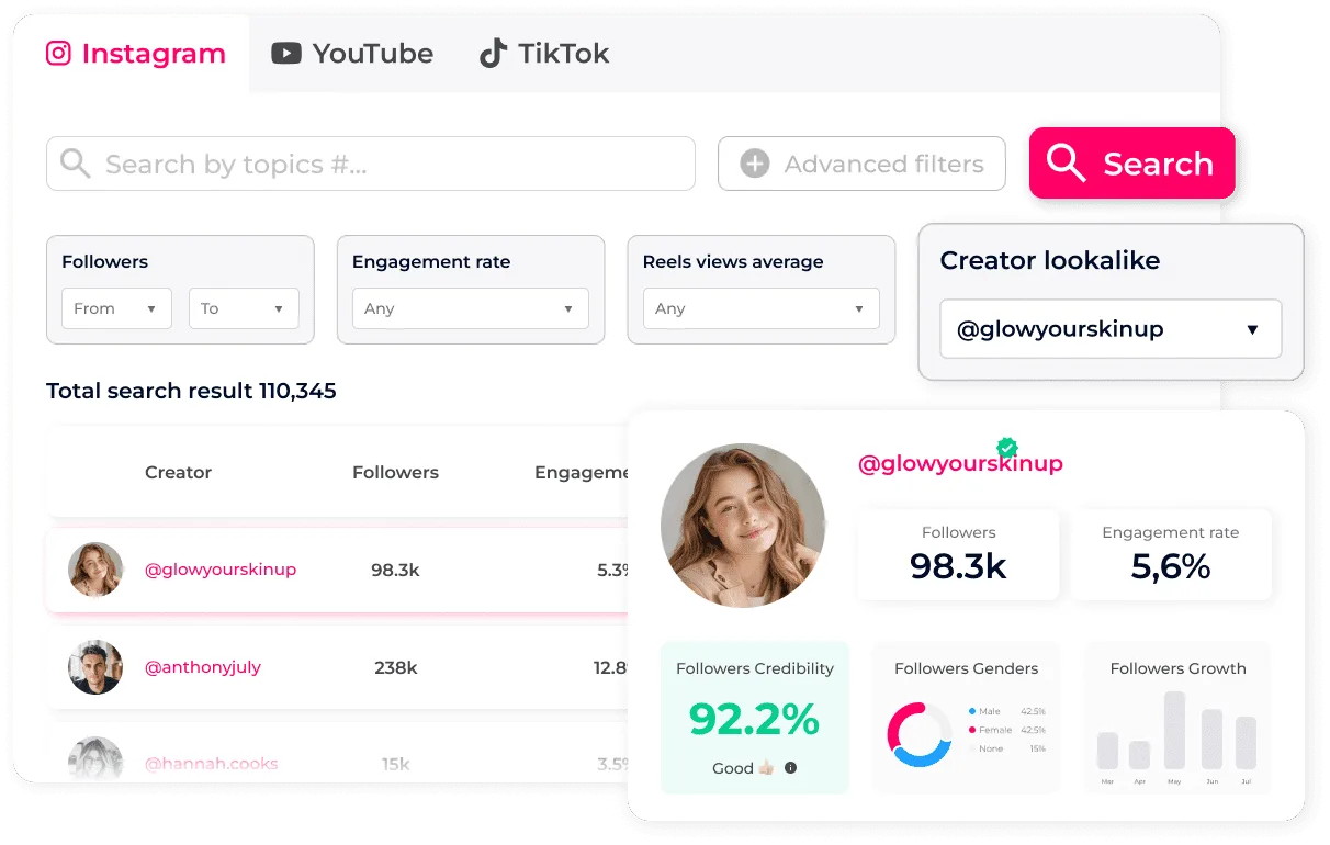 Audience quality analysis in Click Analytic
