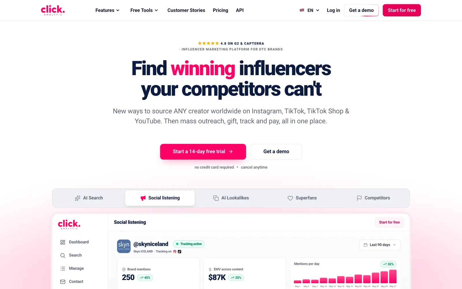 8 Best Impact Alternatives for Influencer Marketing
