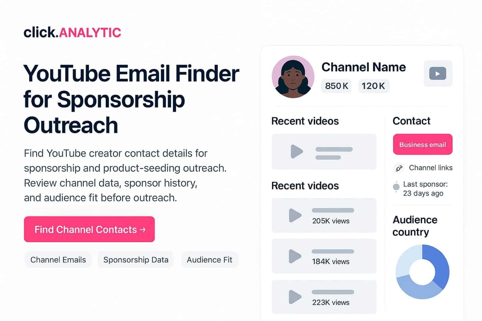 Kanal profillerini, doğrulanmış kişileri, abone metriklerini ve dışa aktarma seçeneklerini gösteren ClickAnalytic YouTube email finder.