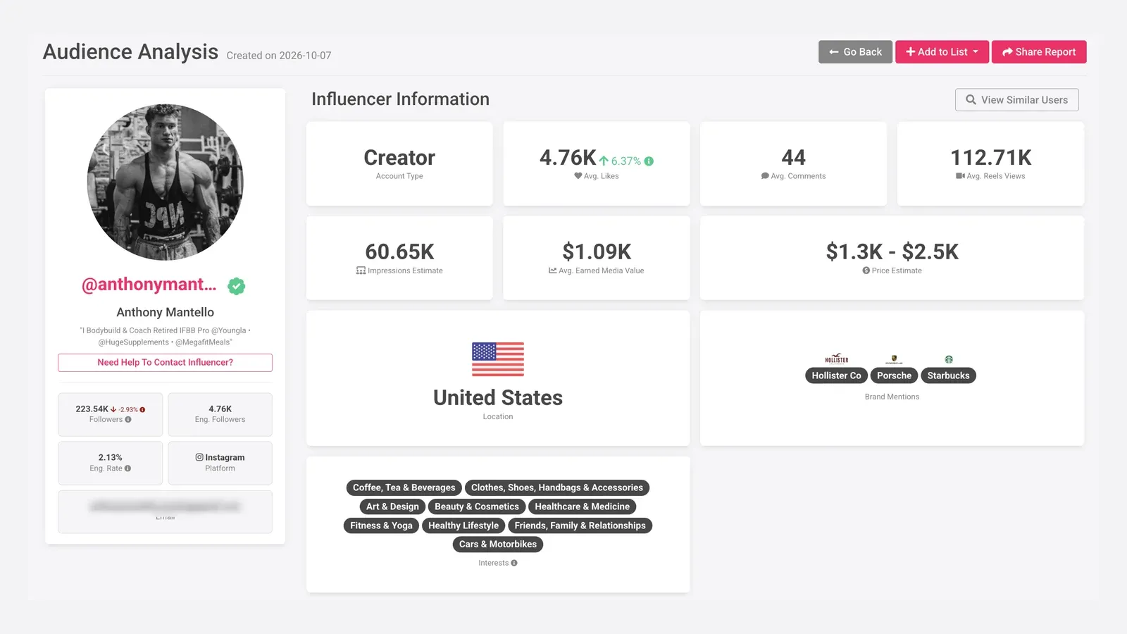 Understanding Instagram Influencer Analytics