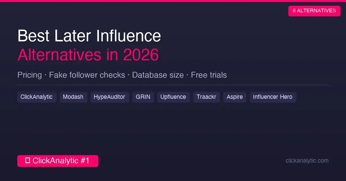 8 Best Later Influence Alternatives in 2026