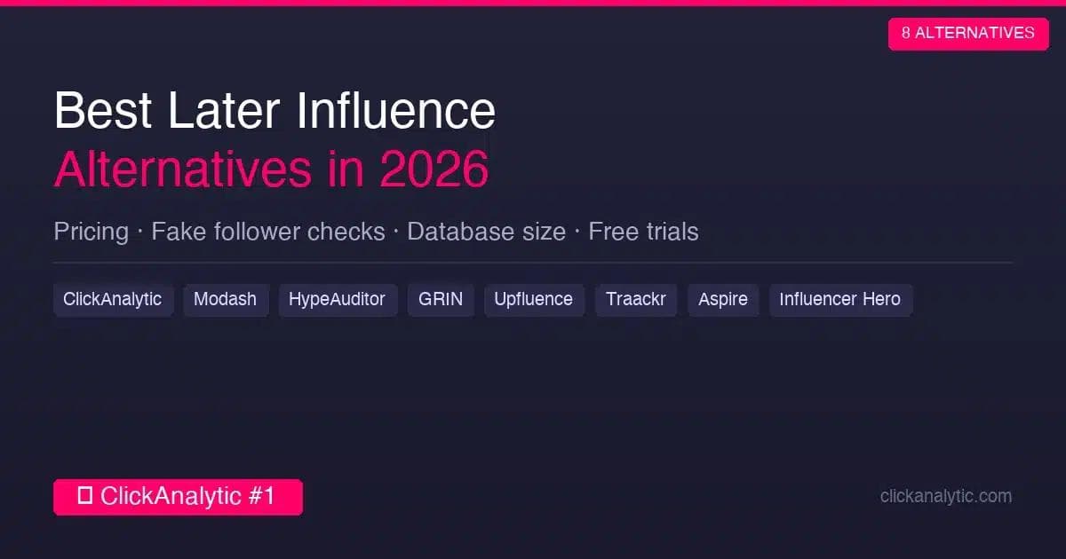 Le 8 migliori alternative a Later Influence nel 2026