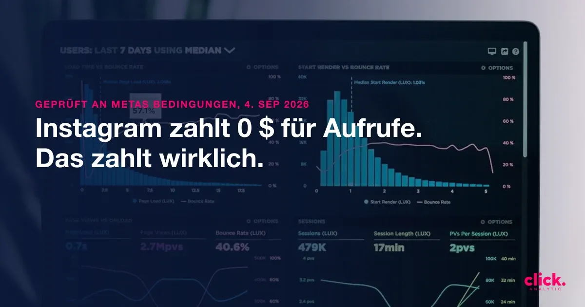 Wie viel zahlt Instagram für 1.000 Aufrufe?