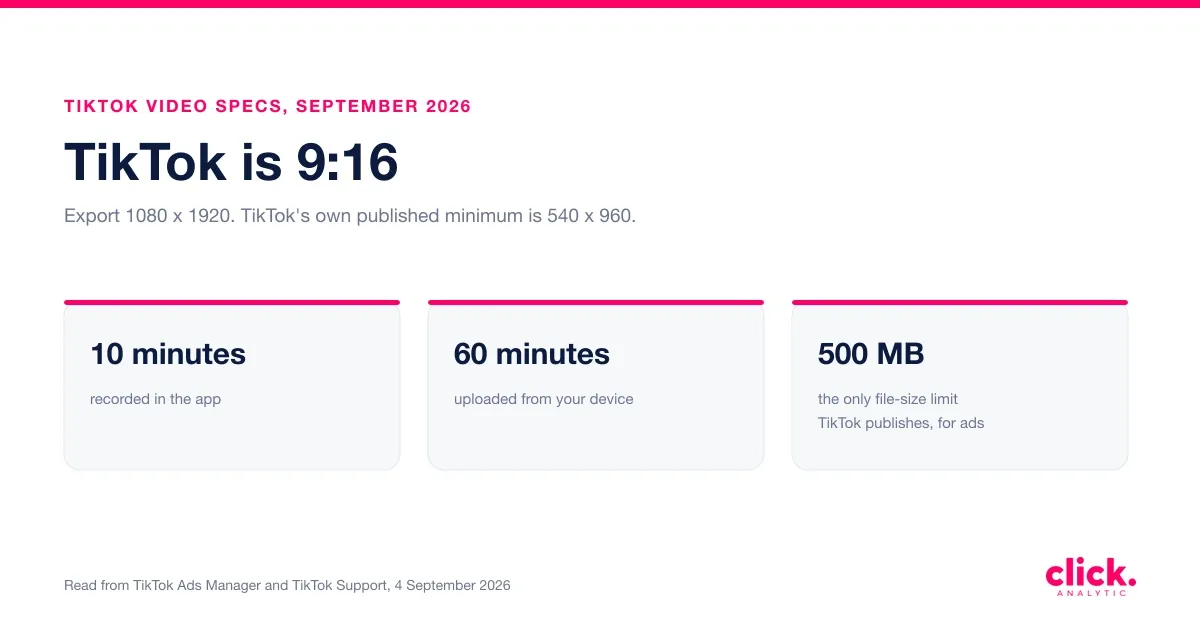 TikTok aspect ratio and video specs