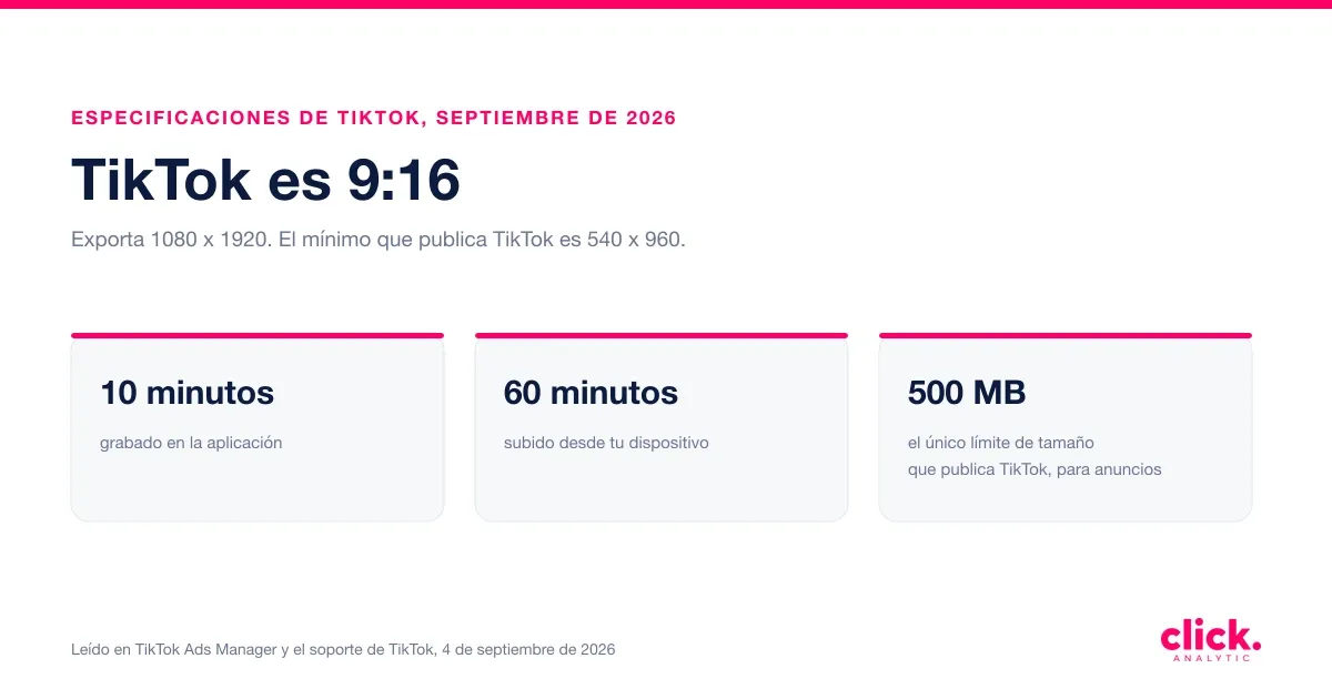 Relación de aspecto de TikTok y especificaciones de vídeo
