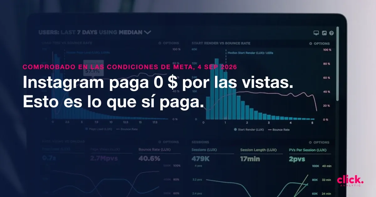 ¿Cuánto paga Instagram por 1.000 vistas?