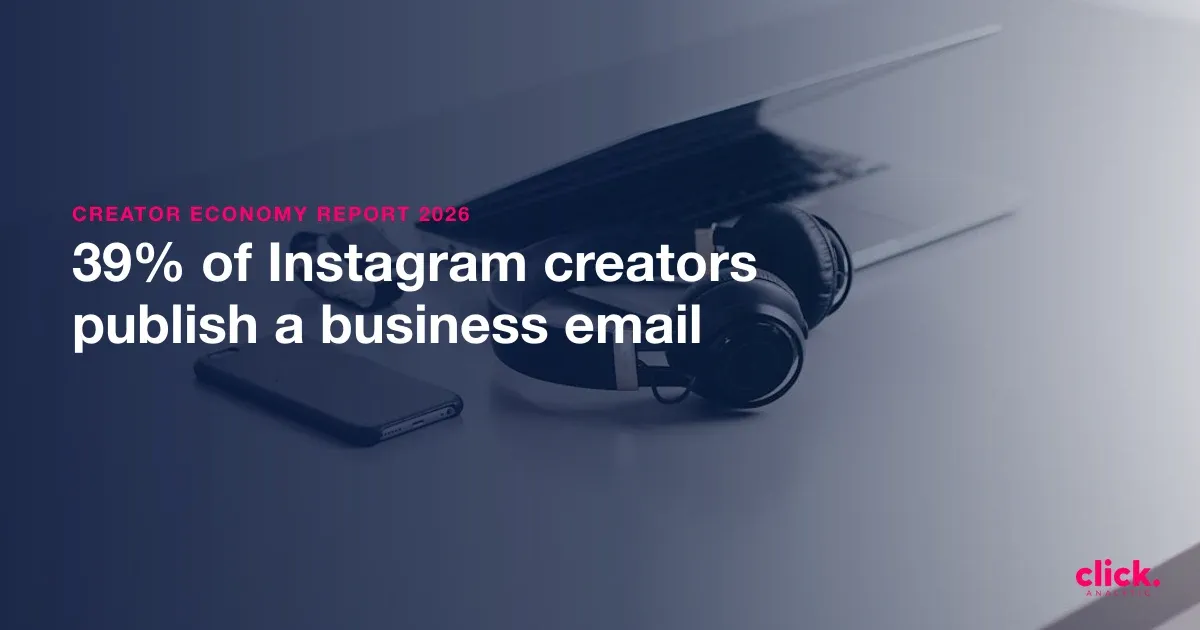 How to Find Someone's Email on Instagram in 2026