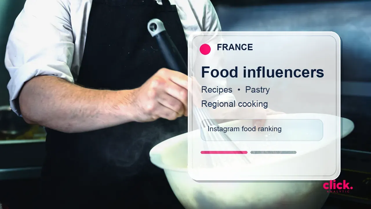 Top 25 French Food Influencers on Instagram (2026)