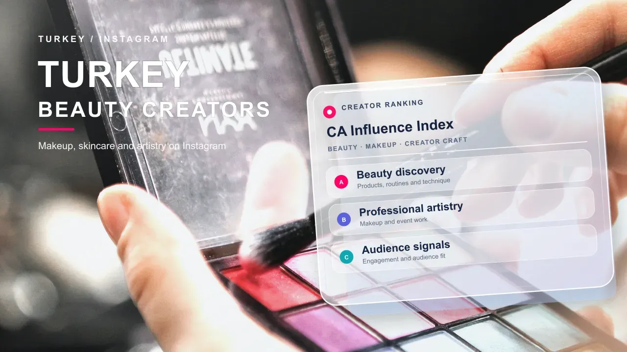 Top 25 Turkish Beauty Influencers on Instagram