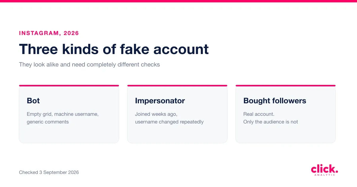 How to tell if an Instagram account is fake