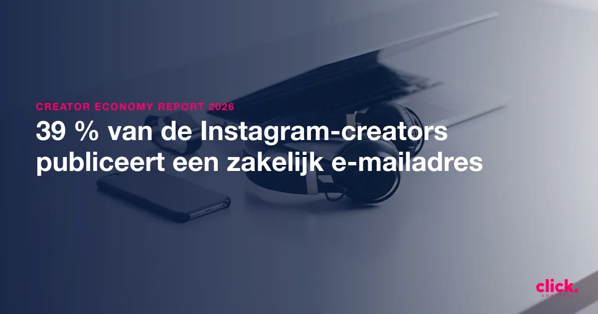 Het e-mailadres van een Instagram-account vinden: de vier plekken waar het staat