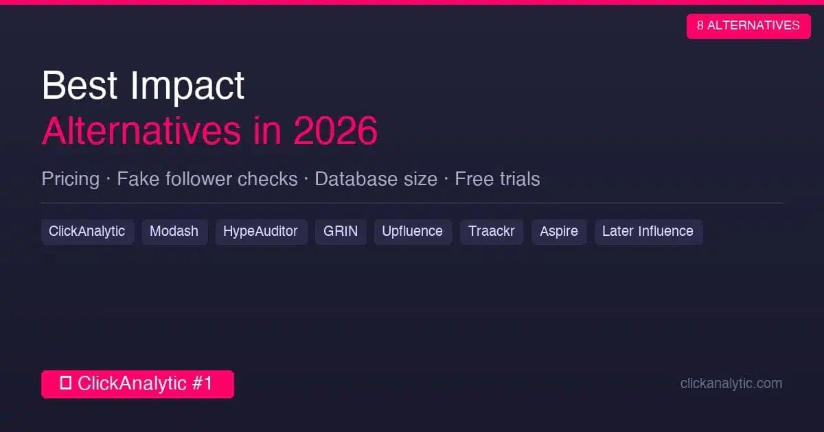 8 migliori alternative a Impact per l'influencer marketing