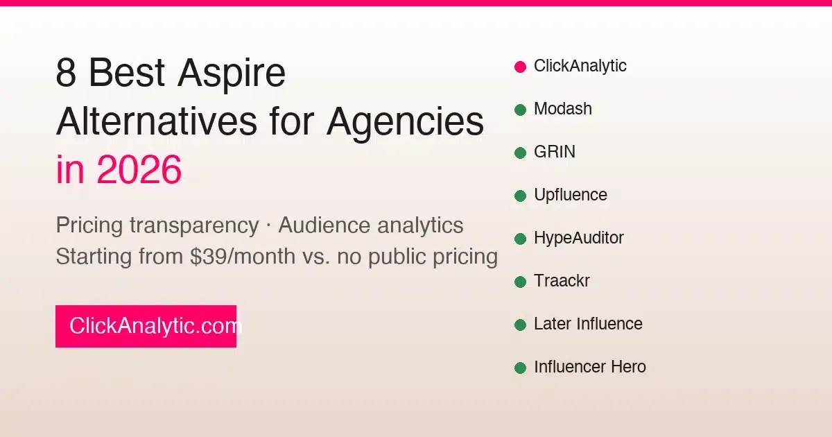 8 Best Aspire Alternatives in 2026