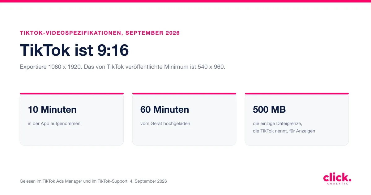 TikTok-Seitenverhältnis und Videospezifikationen