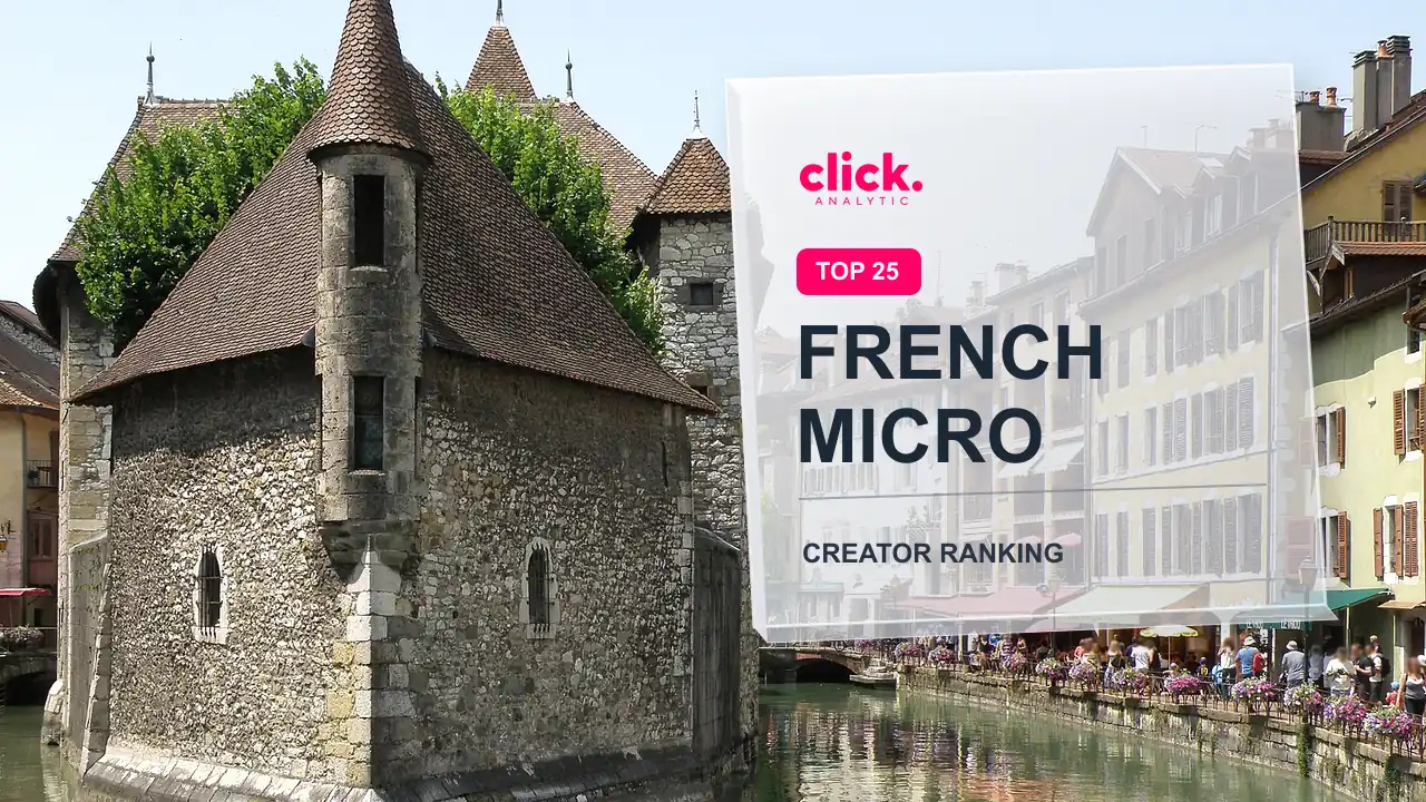 Top 25 French Micro Influencers on Instagram (Sep 2026)