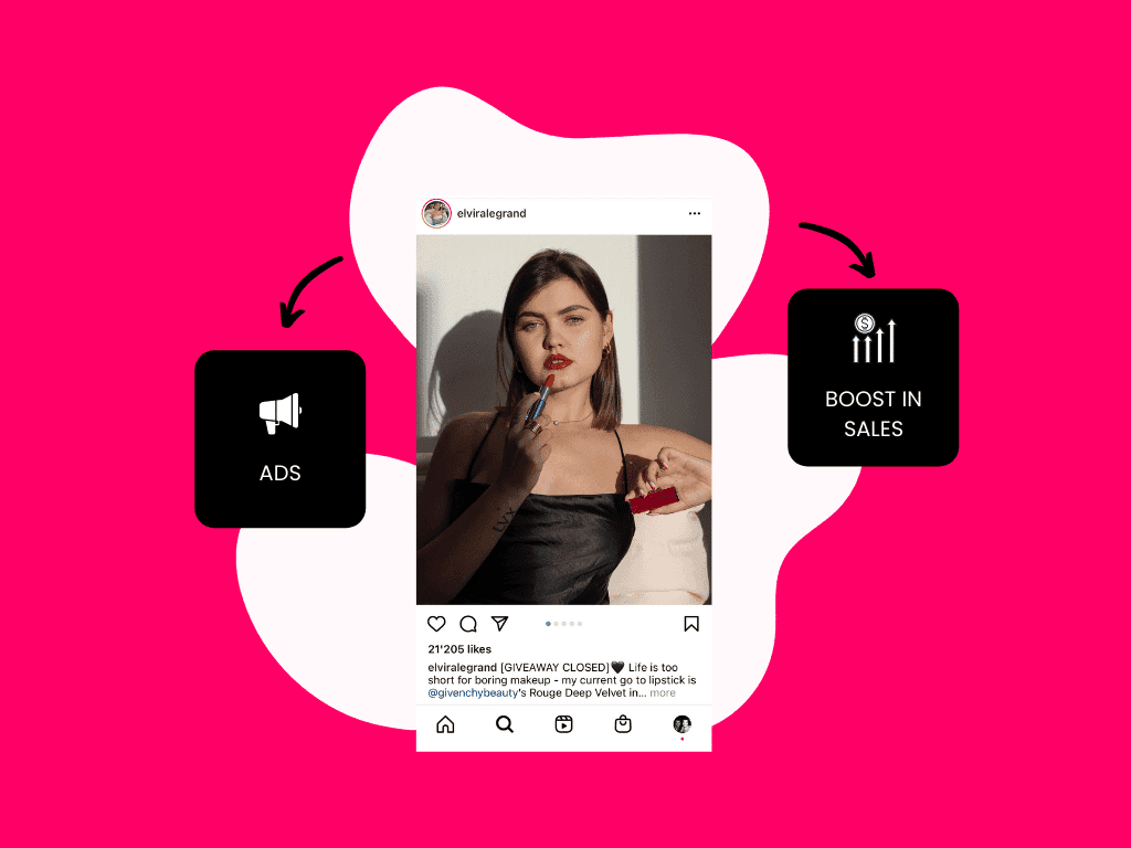 Paid Media Advertising with Influencers