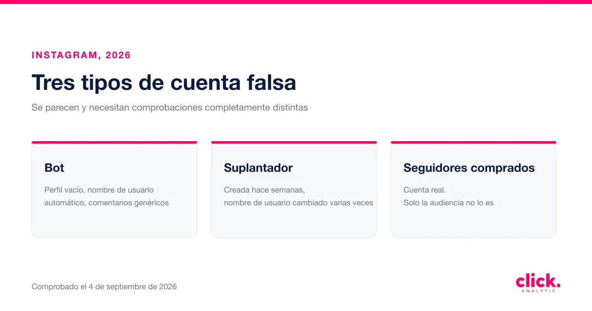 Cómo saber si una cuenta de Instagram es falsa
