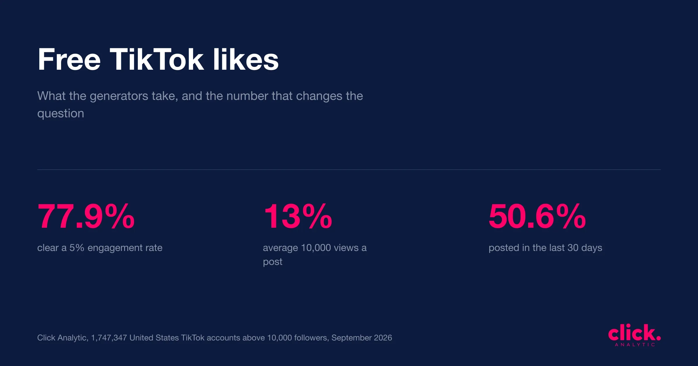 How to get free TikTok likes