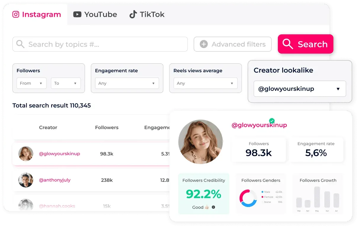 What is the Audience Authenticity Score?