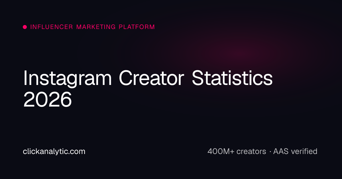 Instagram Creator Statistics 2026