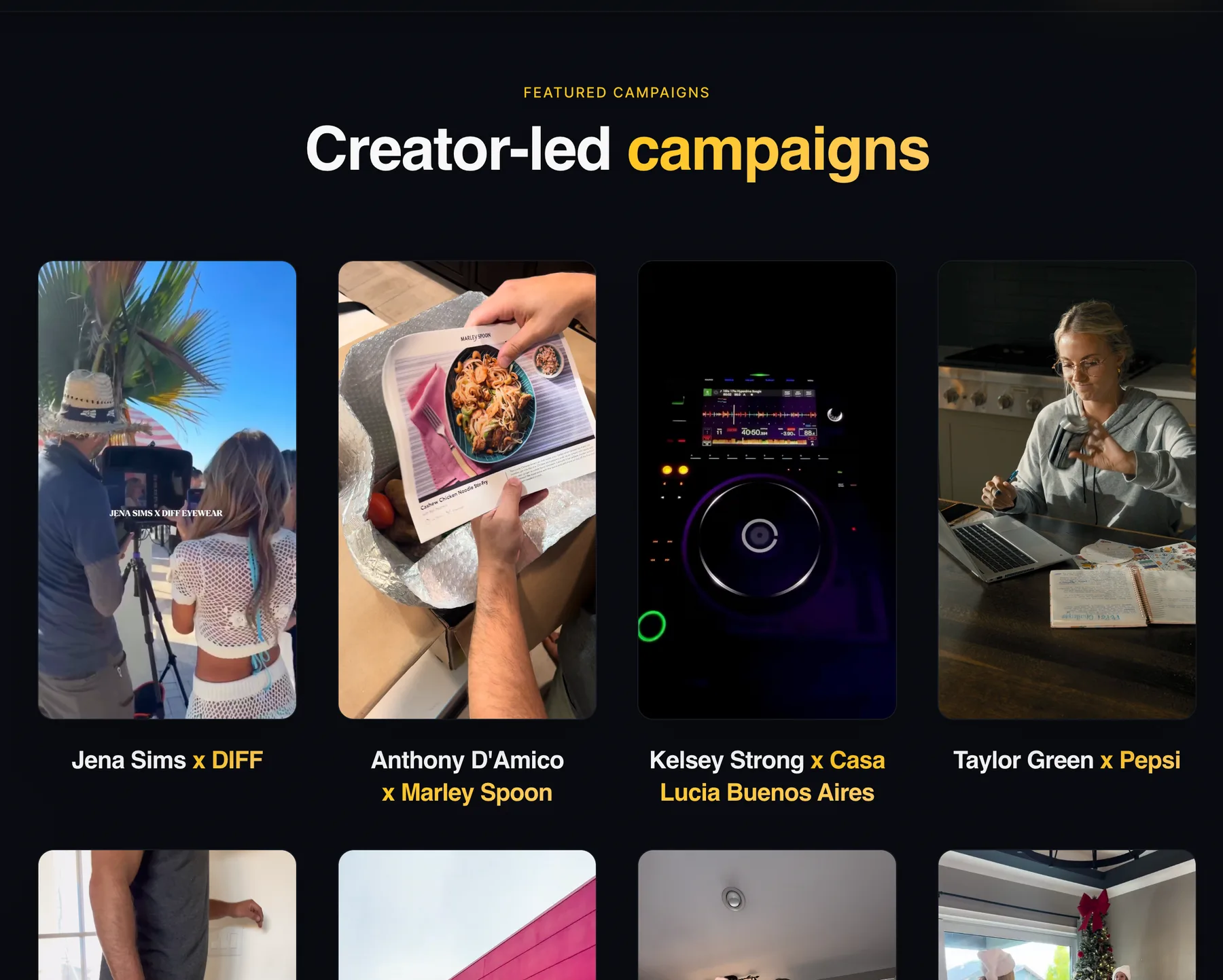How 456 Growth scales campaigns across clients with live data