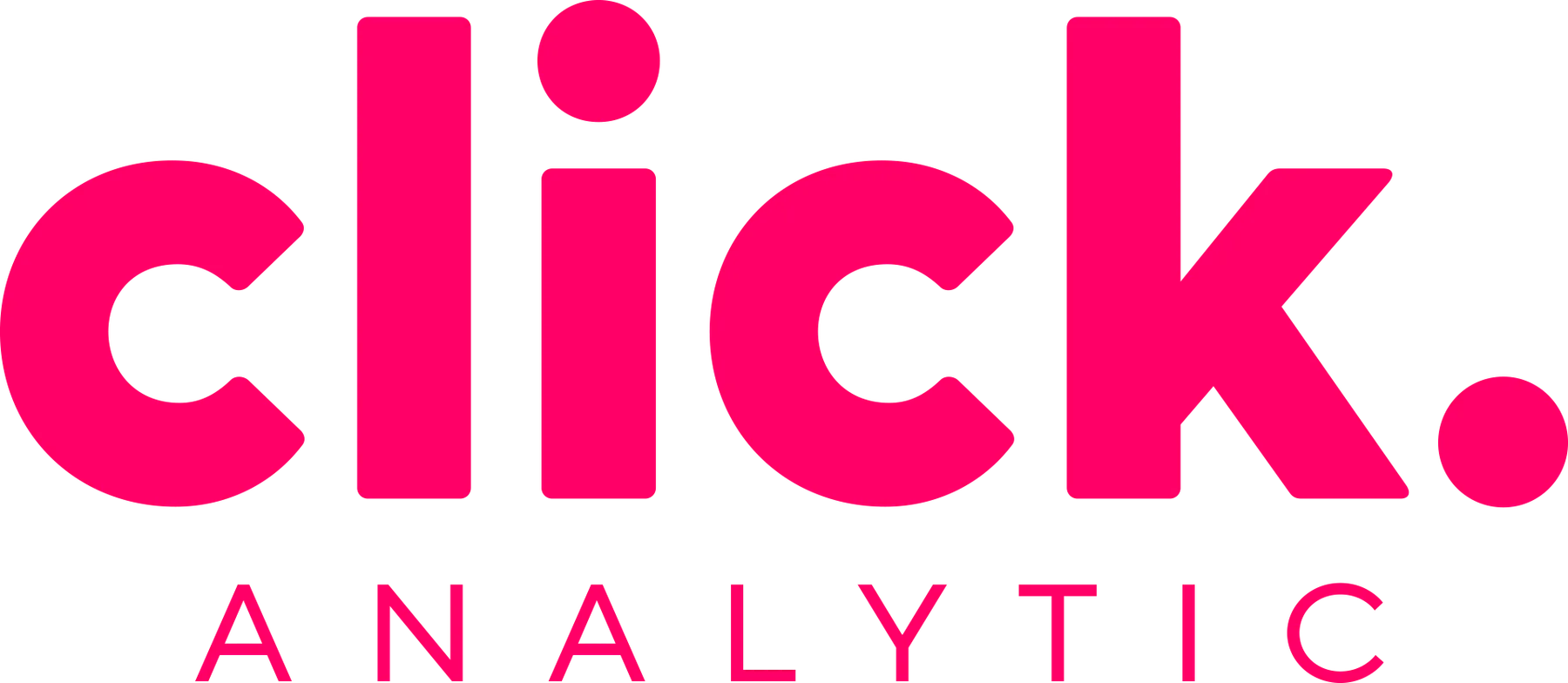 Click Analytic