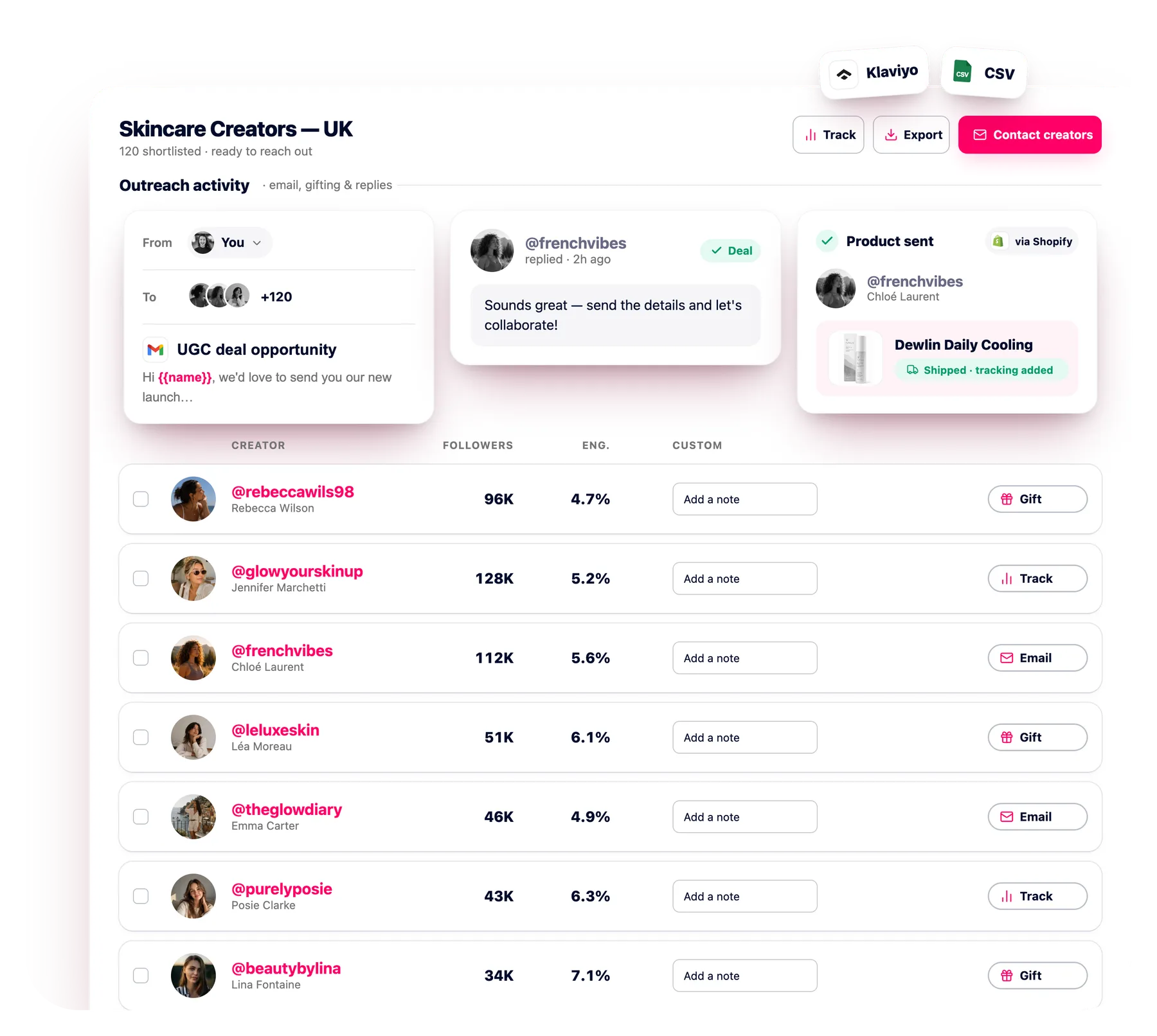 Influencer Email Outreach Software: Automate Creator Outreach from Gmail in Click Analytic