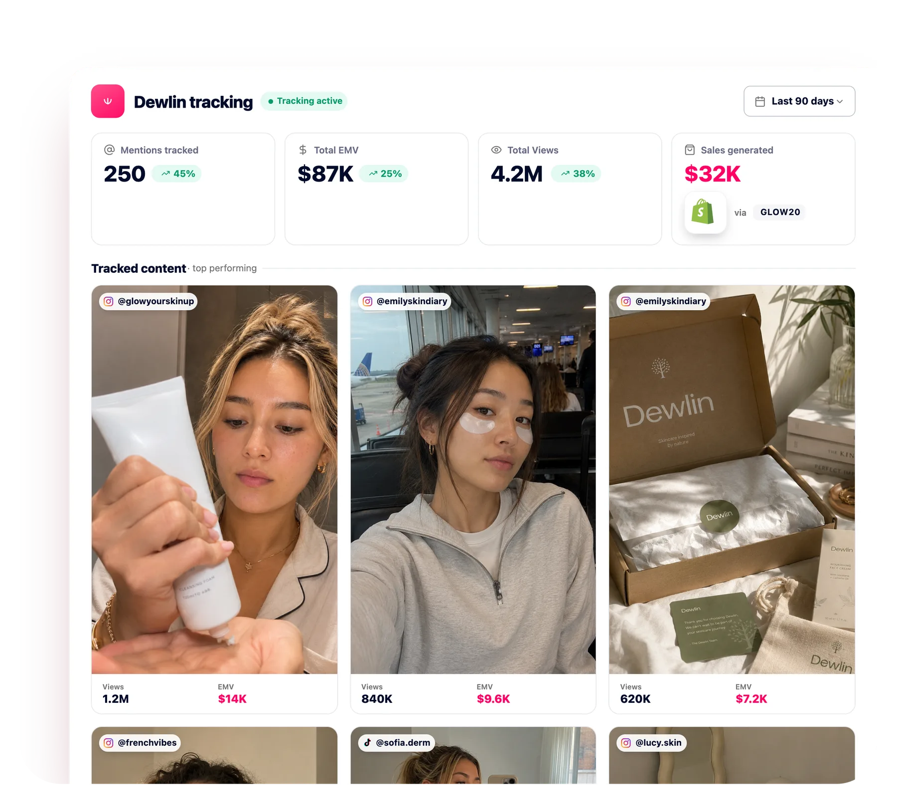 Influencer Tracking: Prove Which Creators Drove Revenue in Click Analytic