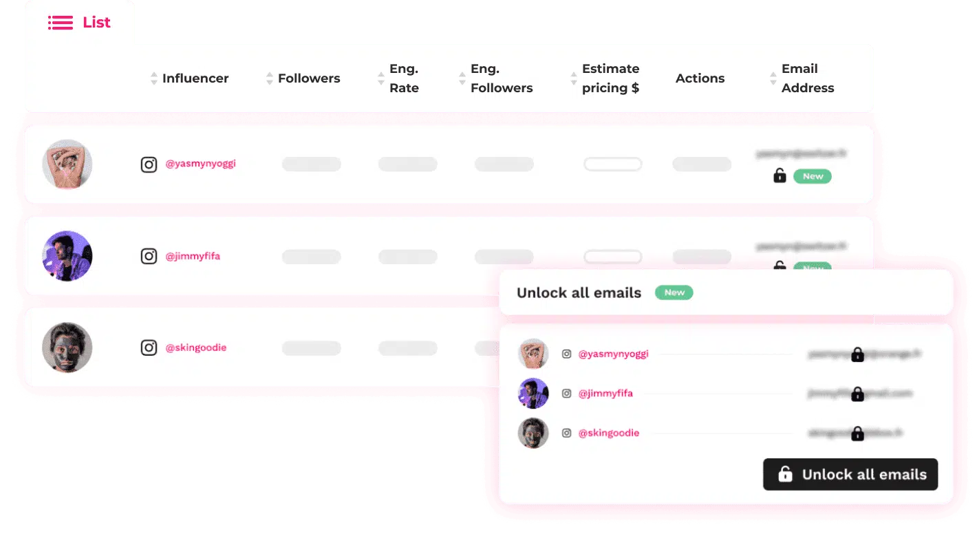 Email finder in Click Analytic