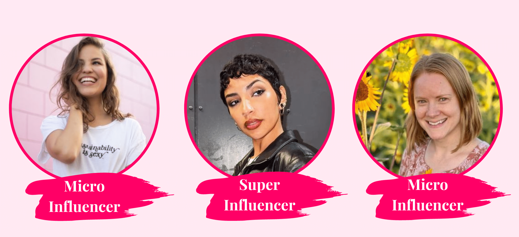 different types of eco friendly influencers - pictured are thegirlgonegreen, Penny tovar and Amber.