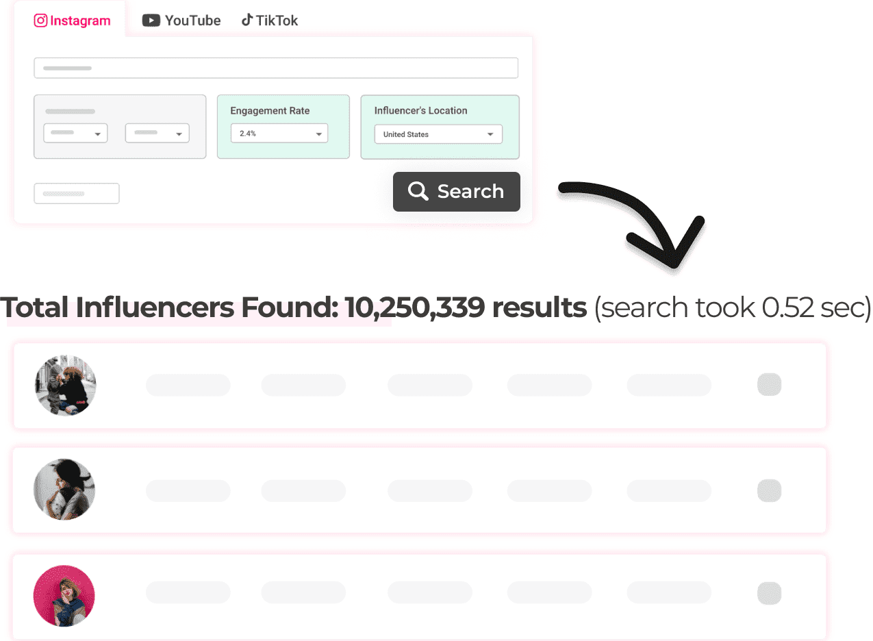 Discovery feature of click analytic vs. Woomio with engagement rate filter selected and total influencers found is 10,250,339.