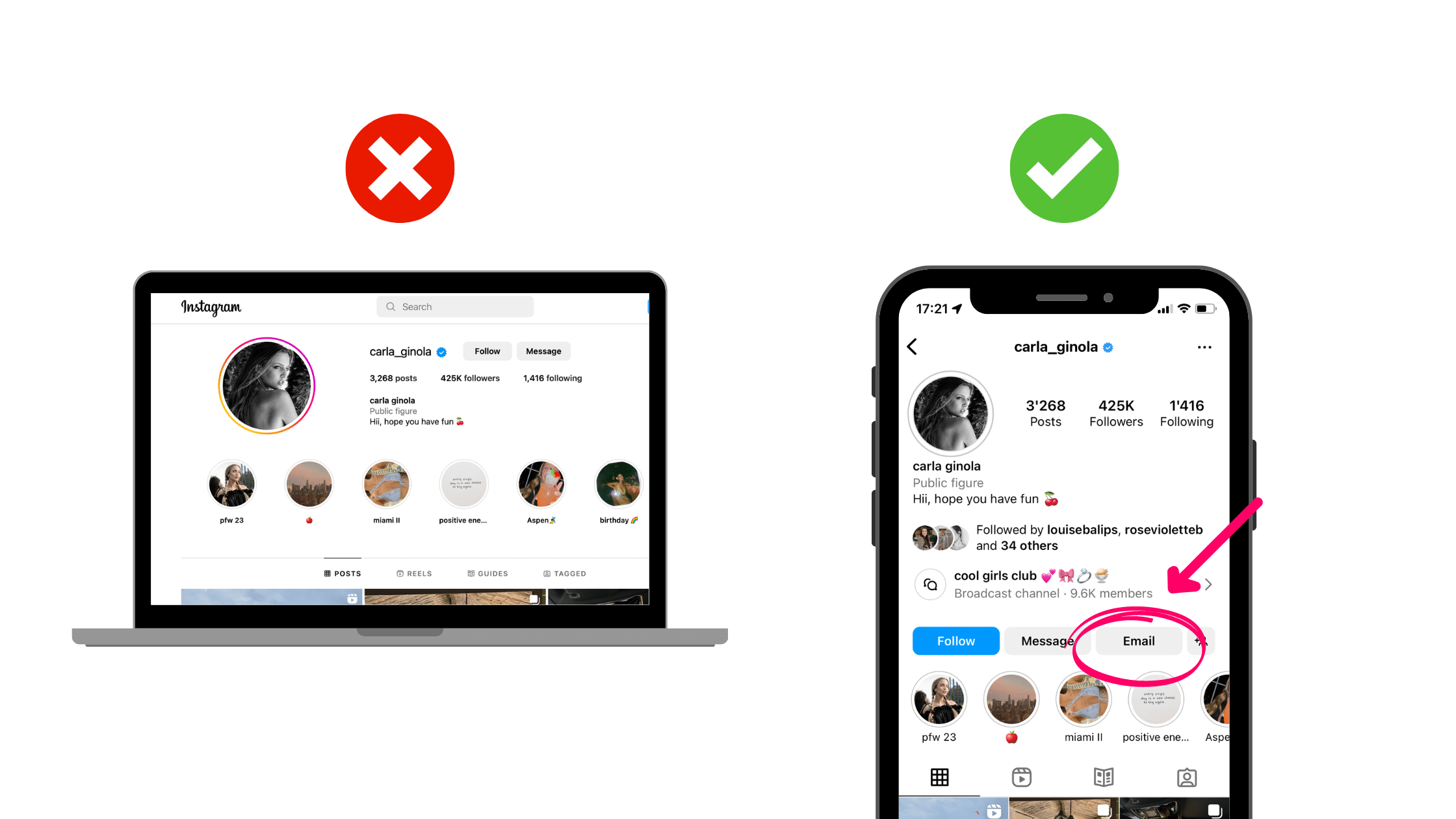 A phone and a laptop that shows an Instagram profile of Carla Ginola pointing to the Instagram Email button