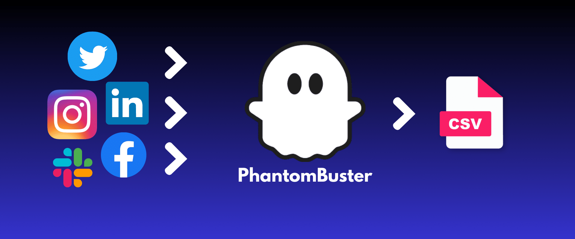 Phantombuster transforming Instagram emails into a csv file.