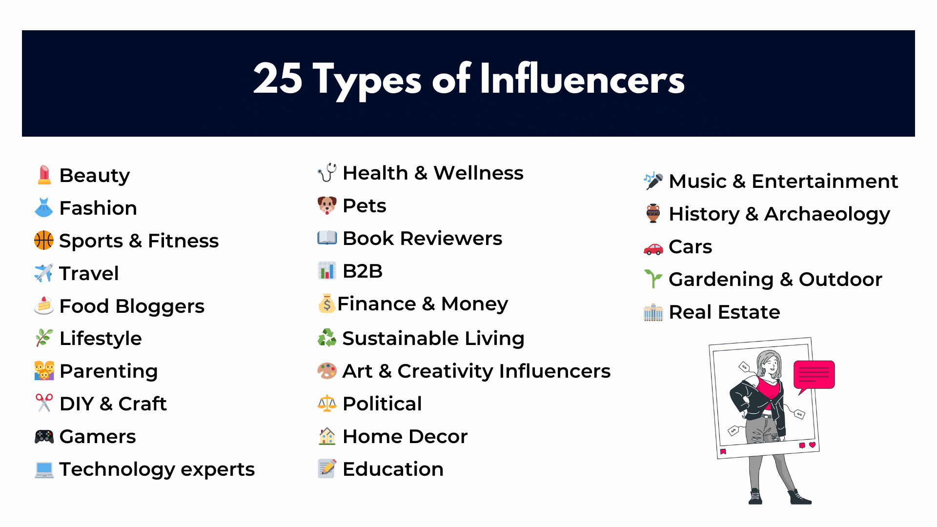 List of the 25 types of influencers, including beauty, food bloggers, pets, gamers, athletes and more!