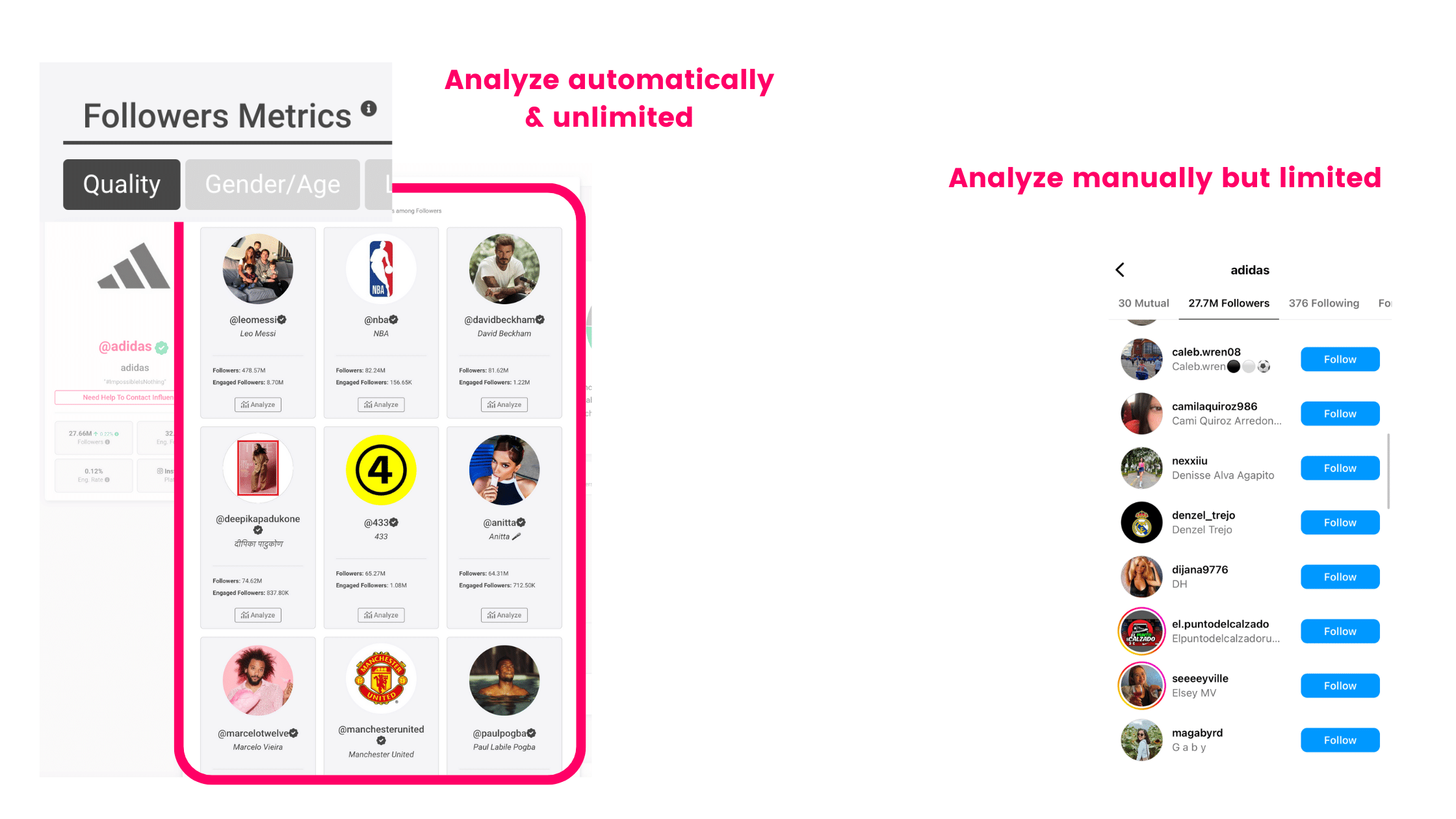 A screenshot of a Click Analytic feature Followers list of an account.