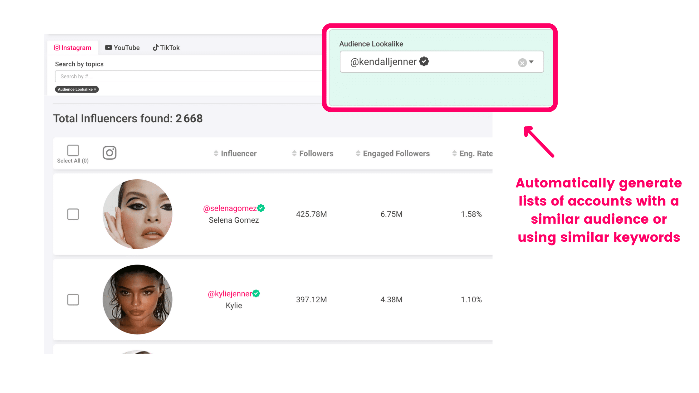 A screenshot of a Click Analytic page showing lookalikes profiles of Kendall Jenner.