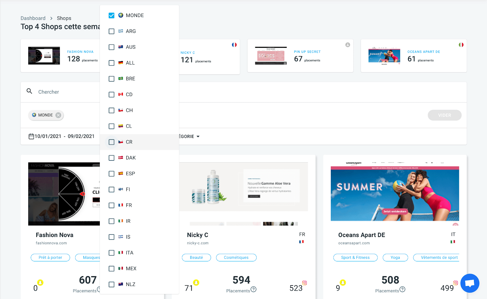 Influspy dashboard