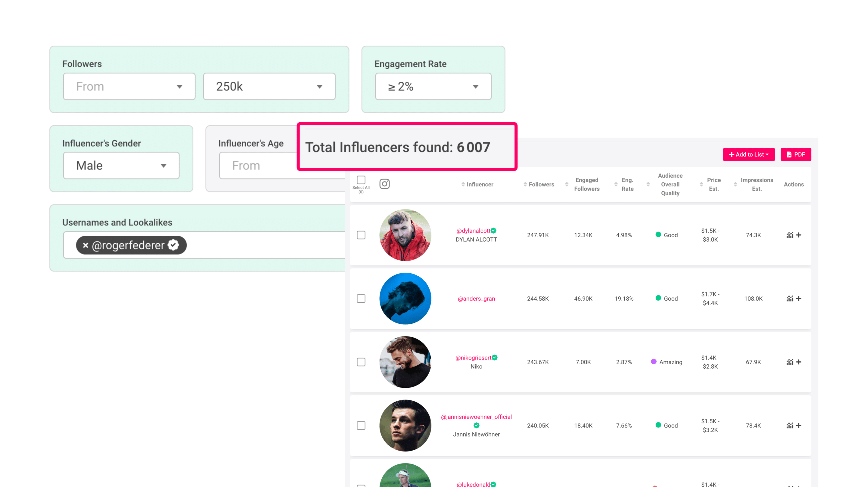 A screenshot of a Click Analytic Lookalike filter on Roger Federer.