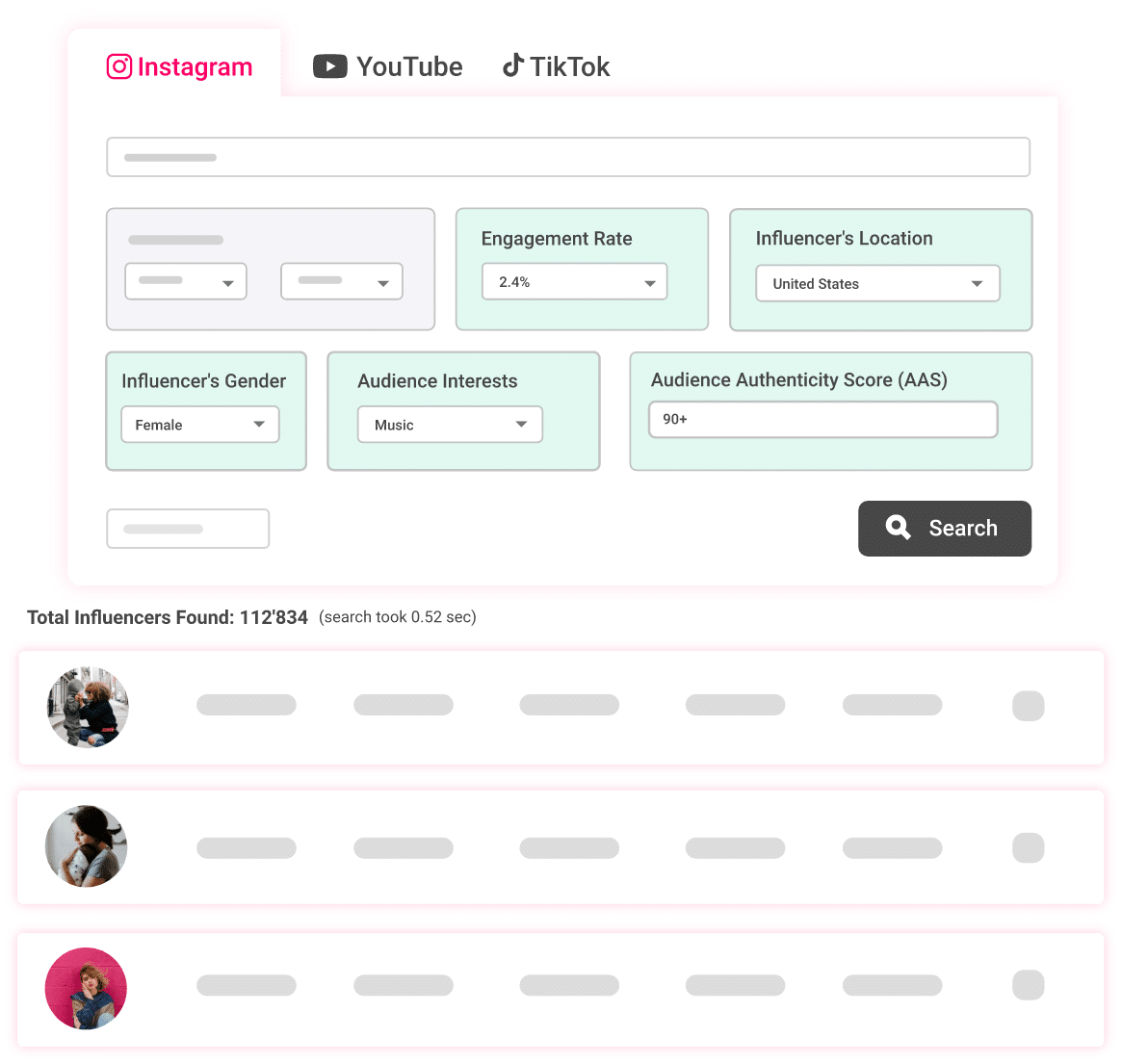 A screen shot of Click Analytic influencer marketing platform with charts of performance on it.