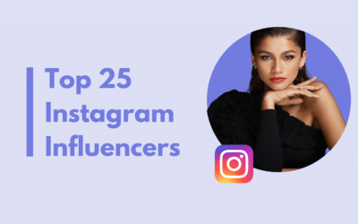 The 25 Most Growing Top Influencers on Instagram in 2023