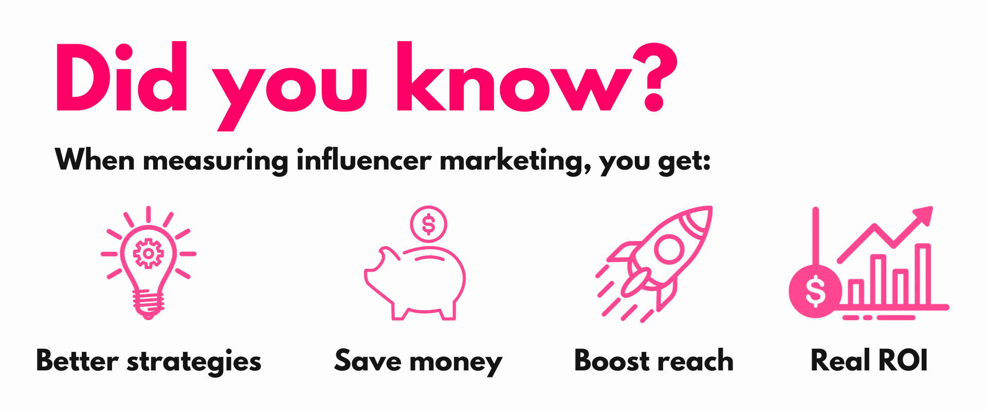 Did you know when measuring influence marketing you get better money?.