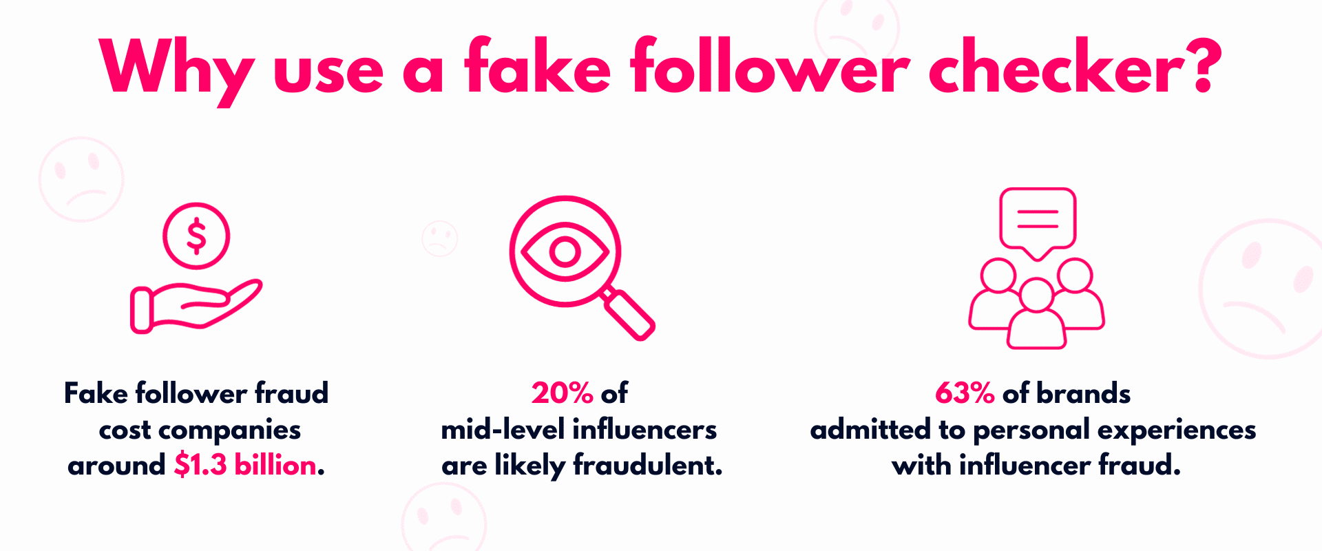 Why use fake follower checker?.