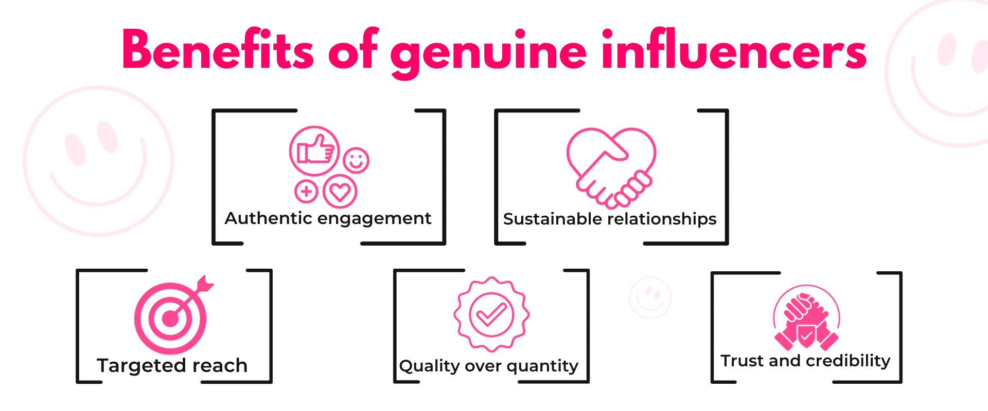Benefits of genuine influencers.