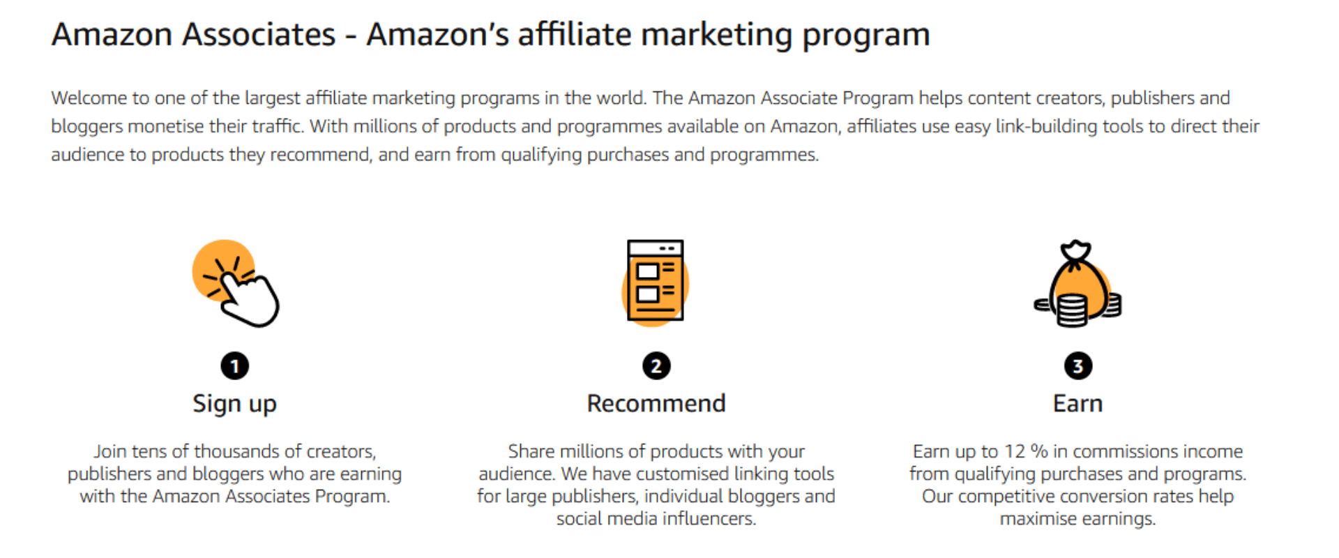 Amazon associates affiliate marketing program.