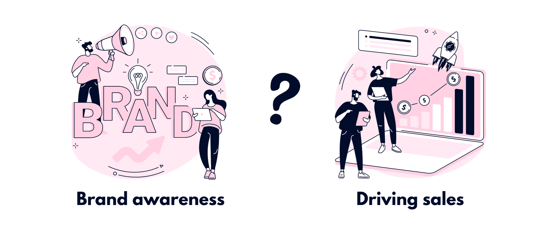 Brand awareness vs driving sales.