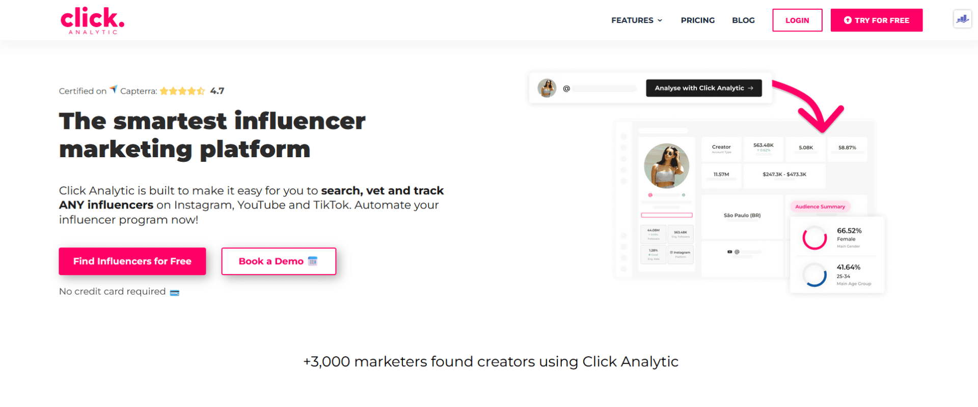 Click is the fastest growing influencer marketing platform. Add it to your influencer marketing toolkit.
