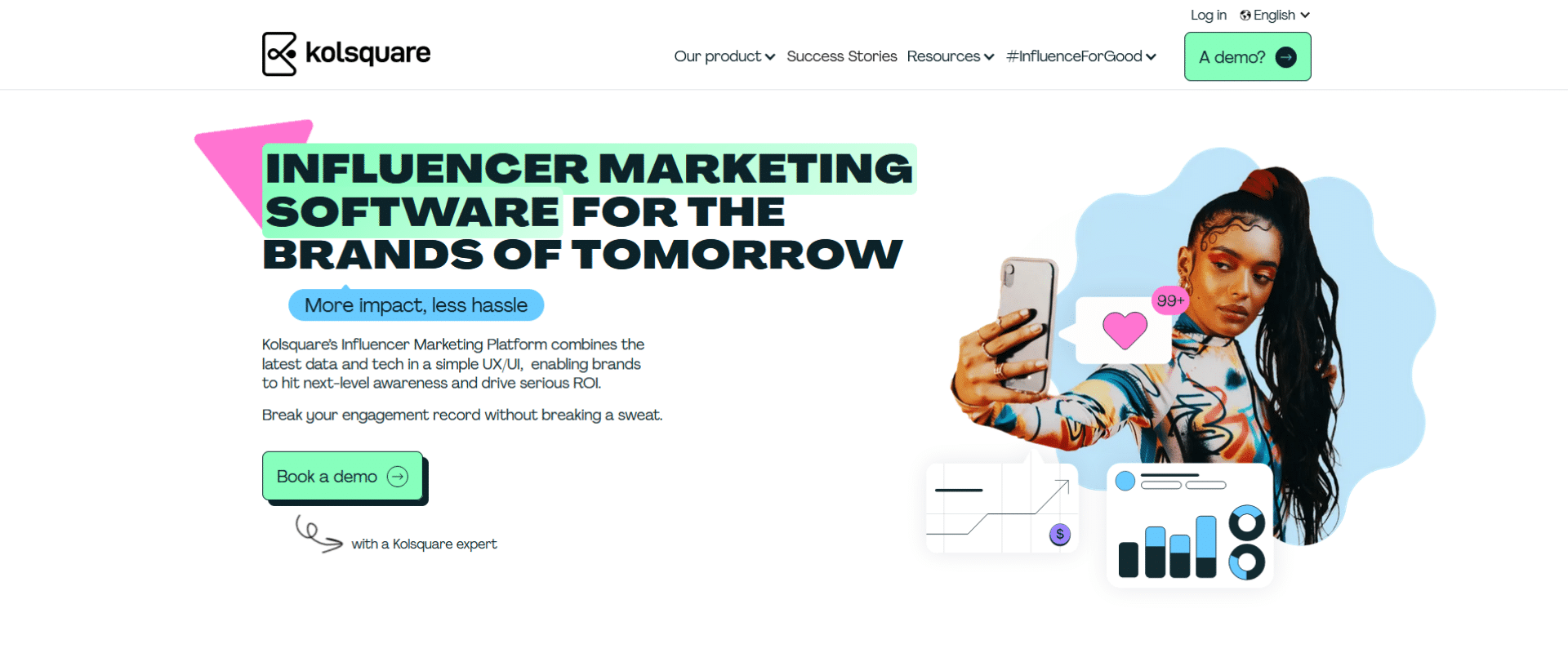 Kolsquare review: Influencer marketing software for the brands of tomorrow.