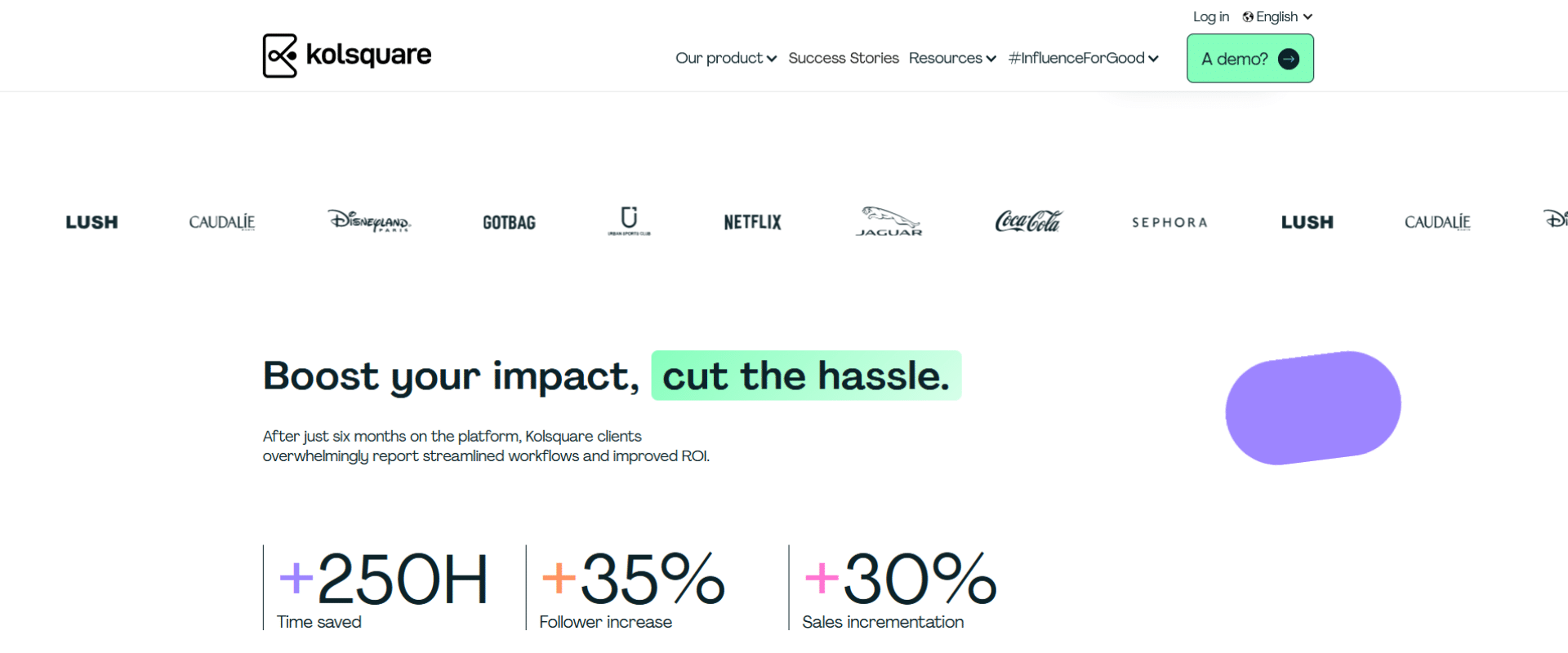 A screen shot of a website with the words boost your impact.